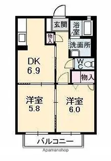 リヴィエール【1階】の間取り