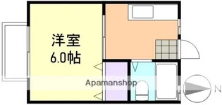 ナショナルサンシティABC【2階】の間取り