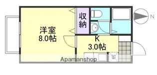 セジュールΑ【1階】の間取り