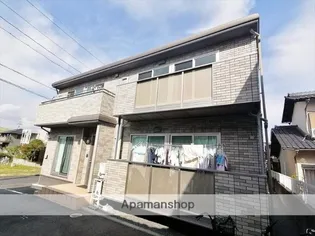 レトアテラス【1階】の外観