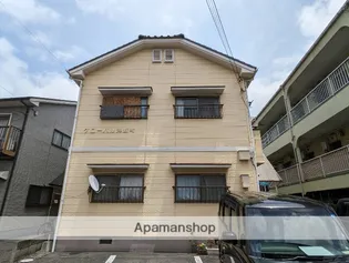 グローバル沖新町【2階】の外観