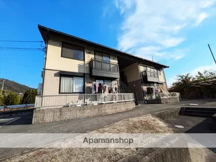 パークサイドハイツ【1階】の外観