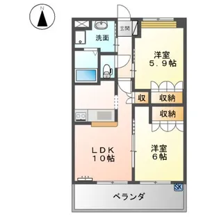 アバンサール【2階】の間取り