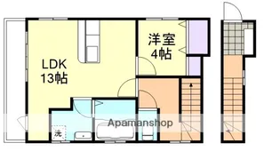アフルエント大島 B棟【2階】の間取り