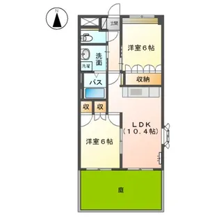 PALAZZO DI LUNA【101号室】の間取り