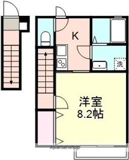 Cerisier【2階】の間取り