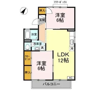 ハイツNINOWARI A棟【2階】の間取り