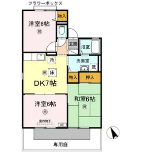 グリーンフィールズ C棟【1階】の間取り