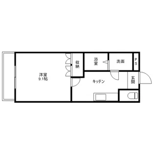 ルナ フォレスト【1階】の間取り