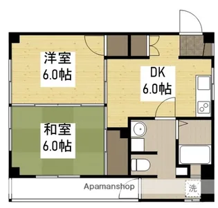 中田ビル【2階】の間取り