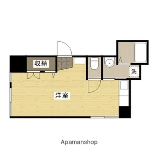 中川ビル【3階】の間取り