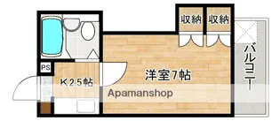 BNエステート【2階】の間取り