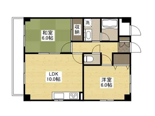 グラビスコート福本【6階】の間取り