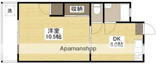第1住田ビル【3階】の間取り