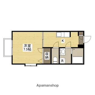 ジェネス長束【2階】の間取り