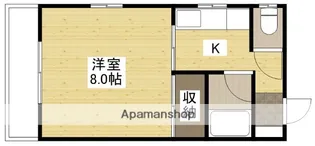 松尾ビル翠【5階】の間取り