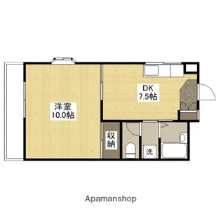ラ・フィレンツェⅡ【3階】の間取り