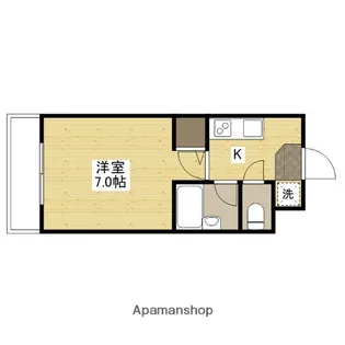 ラフィアン長楽寺【1階】の間取り
