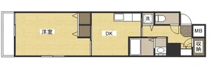 1DKの間取り画像
