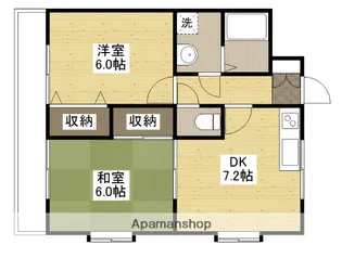 サクセスフォート【6階】の間取り