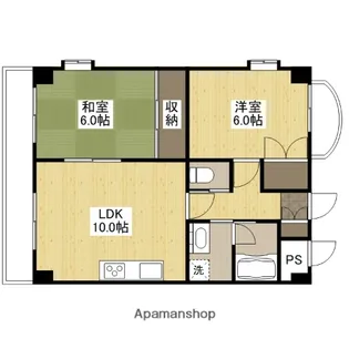 RIGID ONE【7階】の間取り