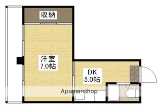 第3小河内ビル【3階】の間取り