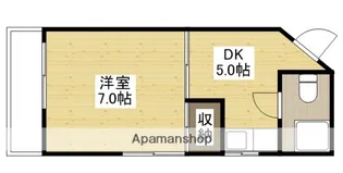 第3小河内ビル【3階】の間取り