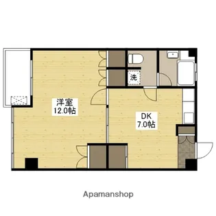 山木グリーンビル【5階】の間取り