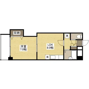 RYOKOビル【2階】の間取り