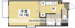 1Kの間取り画像