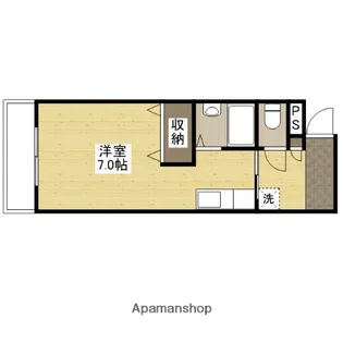 K&Sレジデンス【3階】の間取り