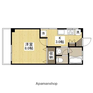 リバーウォーク広瀬【4階】の間取り