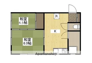 中元ビル【2階】の間取り