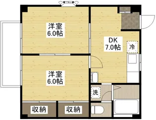 アーバンF【1階】の間取り