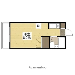 パインハウスⅡ【2階】の間取り