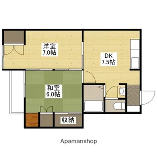 リバーフロントニシヒロ【6階】の間取り