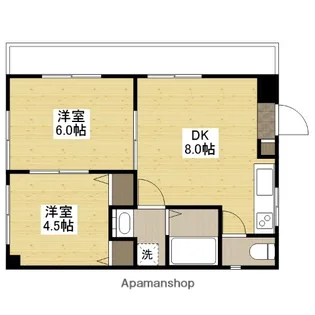 リヴィエラⅡ【8階】の間取り