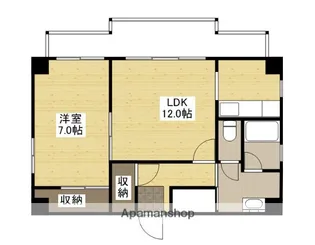 リオプラザ上幟【2階】の間取り