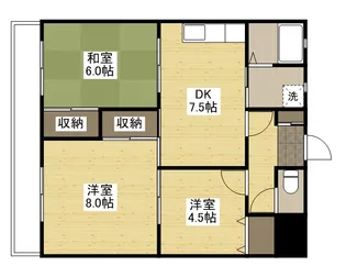 コーポ中仙道【2階】の間取り