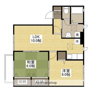 エアリーズ【2階】の間取り
