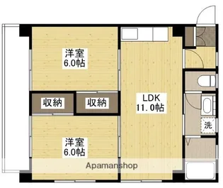 第一大田レジデンス【3階】の間取り