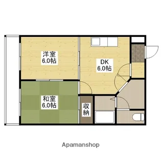 ソフィア祇園【2階】の間取り