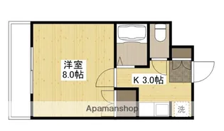 1Kの間取り画像