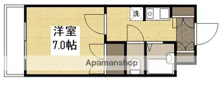 みなみまち【4階】の間取り