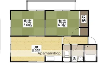 ハイツハーモニーA棟【201号室】の間取り