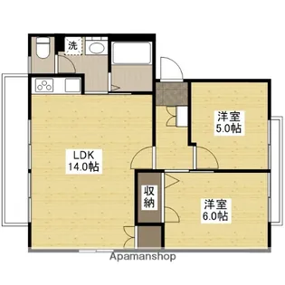 フレグランス長尾【1階】の間取り