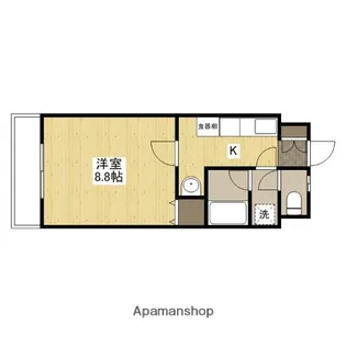 ロイアルアークKOHNO【3階】の間取り