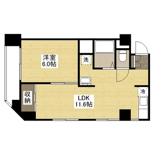 第一中野ビル【3階】の間取り