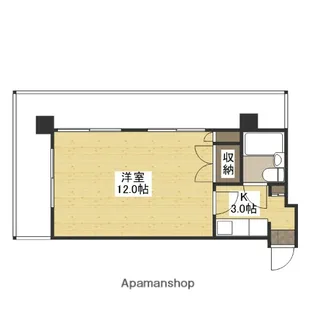 第2古田ビル【2階】の間取り