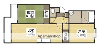 天神マンション【3階】の間取り